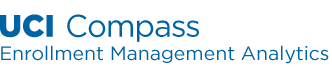 Compass EMA logo